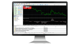 Trading Platforms – Ample Markets